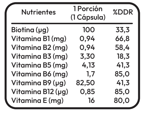Proskin - 90 cápsulas