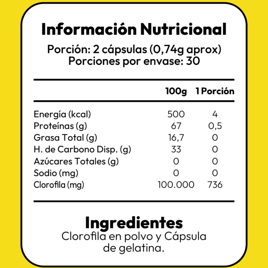 Clorofila - 60 Capsulas