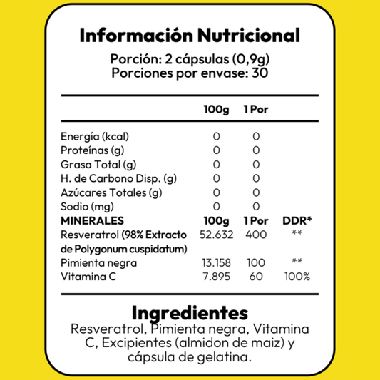 Resveratrol - 60 Capsulas