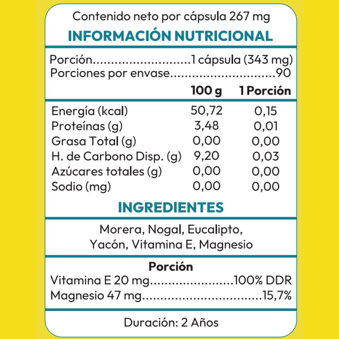 Proglucin - 90 cápsulas