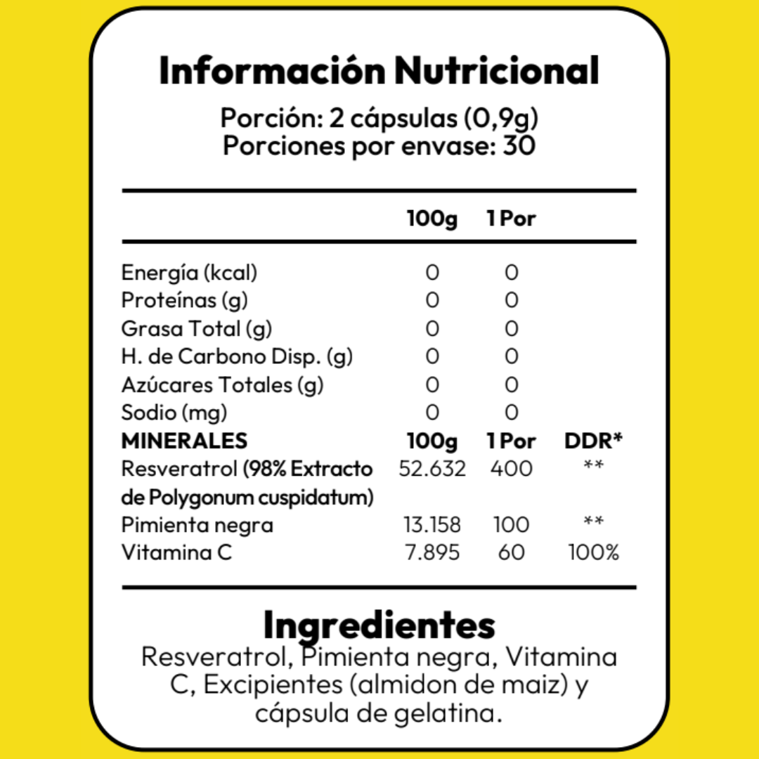 Resveratrol - 60 Capsulas